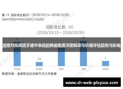 加维对阵西班牙德甲表现的数据维度深度解读与价值评估趋势与影响