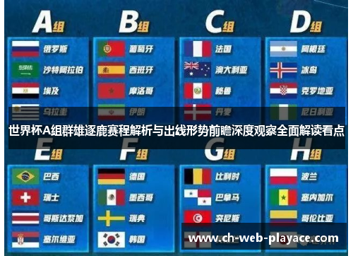 世界杯A组群雄逐鹿赛程解析与出线形势前瞻深度观察全面解读看点