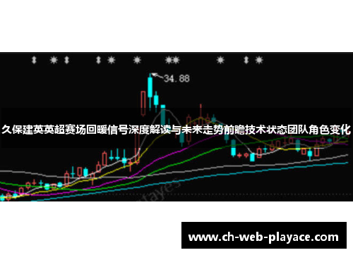 久保建英英超赛场回暖信号深度解读与未来走势前瞻技术状态团队角色变化