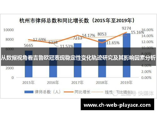 从数据视角看吉鲁欧冠表现稳定性变化轨迹研究及其影响因素分析