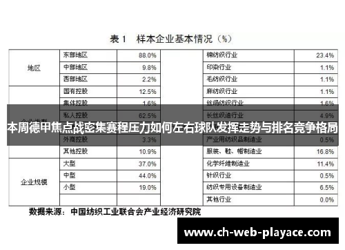 本周德甲焦点战密集赛程压力如何左右球队发挥走势与排名竞争格局