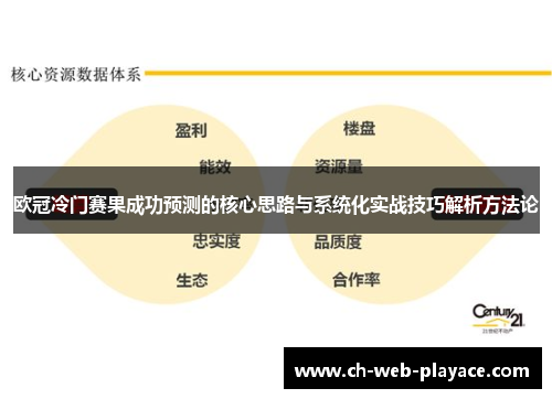 欧冠冷门赛果成功预测的核心思路与系统化实战技巧解析方法论